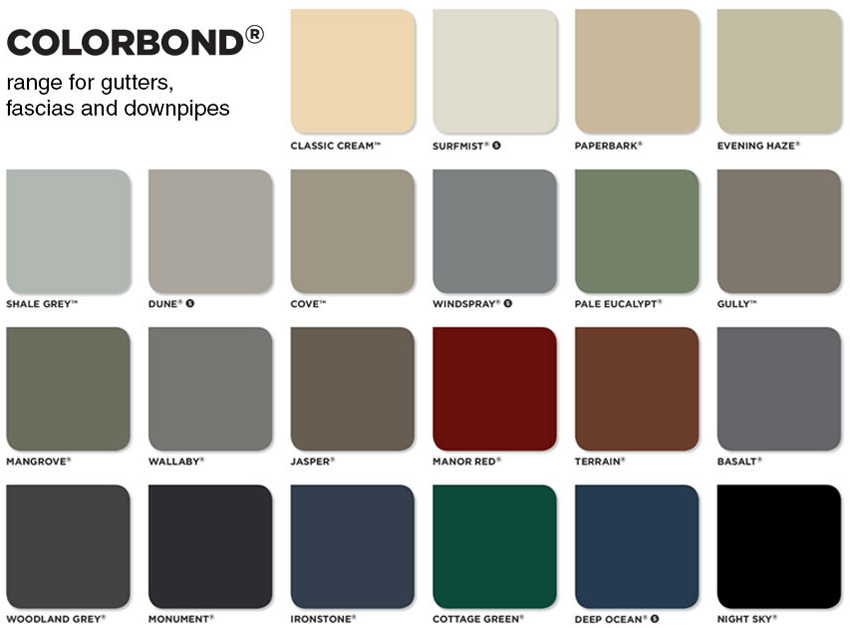 Colorbond Colour Chart